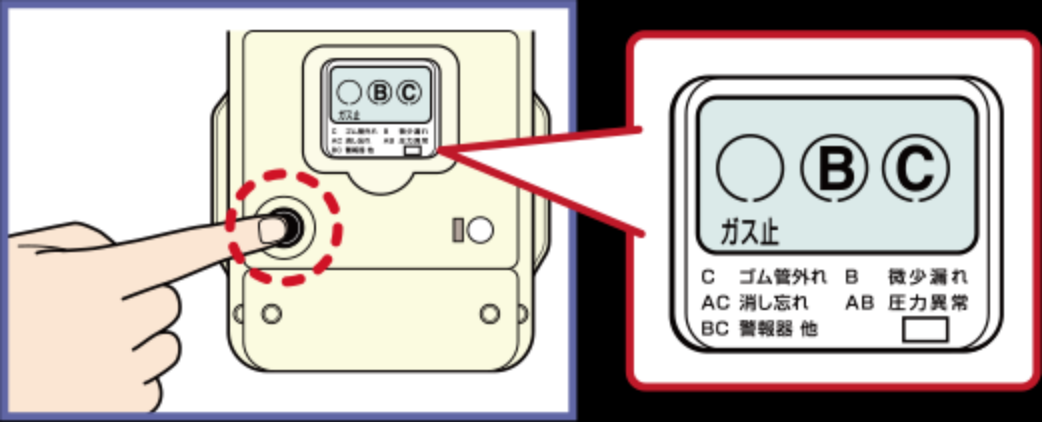 左側のボタンを押すと「ガス止め」の文字が消える。